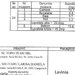 Centru Popesti- Leordeni gars. dec. mob, util complet, parcare